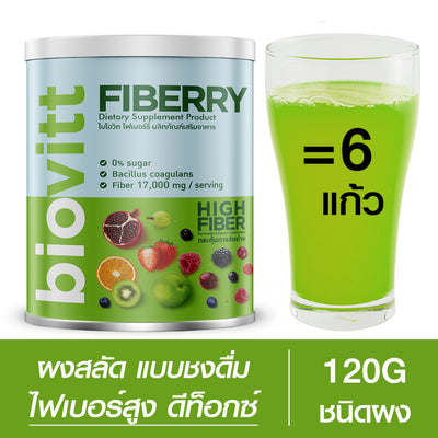 Synbiotic Fiber Booster for Digestion