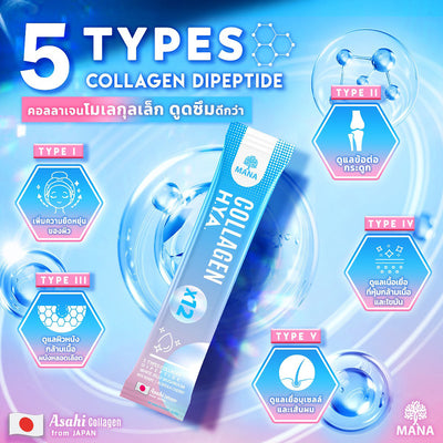 Mana Collagen HYA - Witness visible skin tone, texture, and youthfulness improvements within a week.