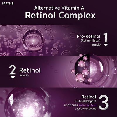 Hydrating retinol serum for all skin types
