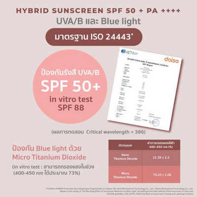 Royal Hya Water Sunscreen: Lightweight and Clean Hybrid Sunscreen Formula