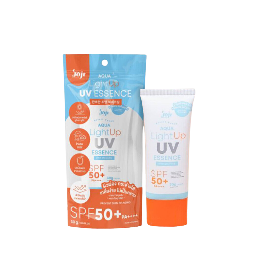 Shielding skin from UVA/UVB rays