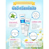 Reduces inflammation and controls excess oil with Yanhee Acne Cream
