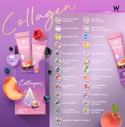 Transform-Your-Skin-with-Wink-White-W-Collagen-Plus