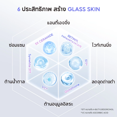 Face cream for dull and uneven skin tone