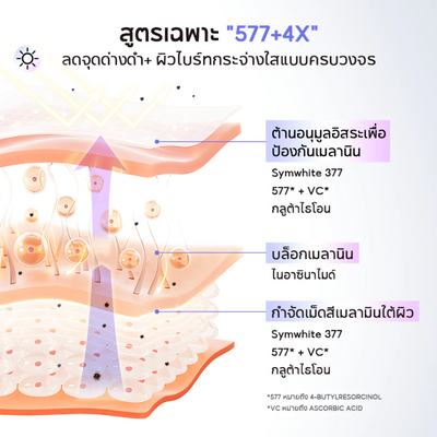 Skincare cream with 5X Ceramides