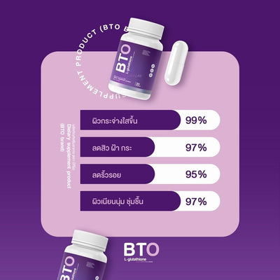 BTO L-Glutathione promoting skin elasticity.