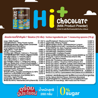 Nutrient-dense children's chocolate supplement