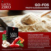 Control Your Appetite with LACEA ZIRO Pills