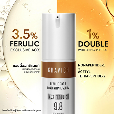 Serum with potent antioxidants and peptides