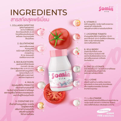 Somin Vita Nutrition Tablet - Your Daily Wellness Boost