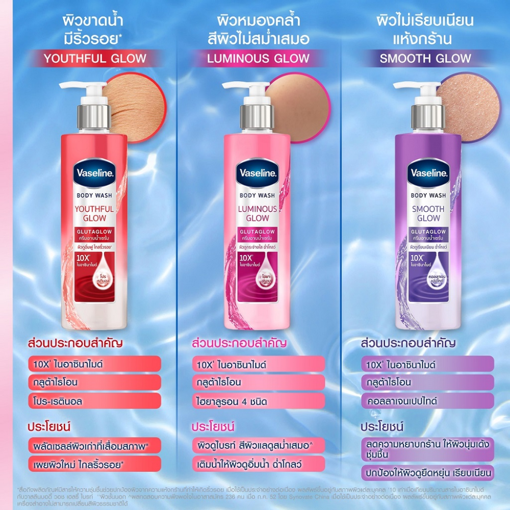 Vaseline-Body-Wash-Smooth-Glow-luminous-glow-youthful-glow-Glutaglow-ultimate-skincare