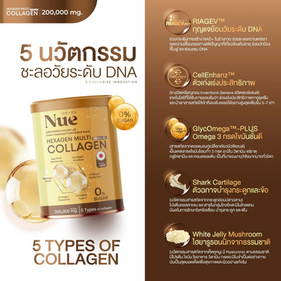 Hydrolyzed Fish Collagen for elasticity and firmness