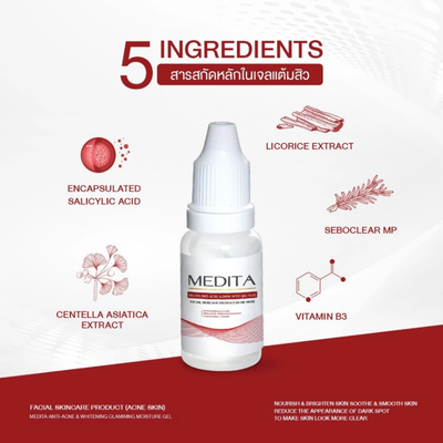 Acne Control Gel Treatment
