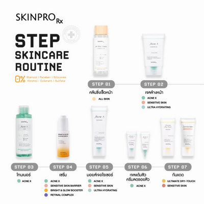 Alpha Arbutin Glow Serum