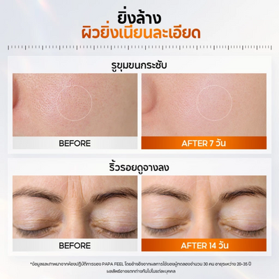 Deep cleansing retinol face wash formula