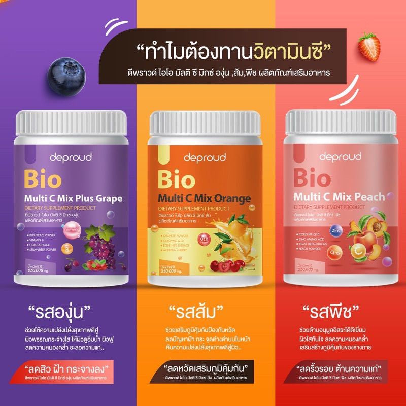 Powerful antioxidant protection with Bio Multi C Mix