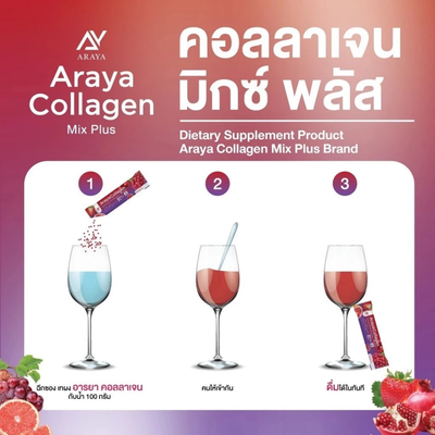 Promotional graphic for Araya Collagen Mix Plus dietary supplement, featuring Thai text, the Araya logo, and a three-step illustration showing the powder being added to a glass of water.