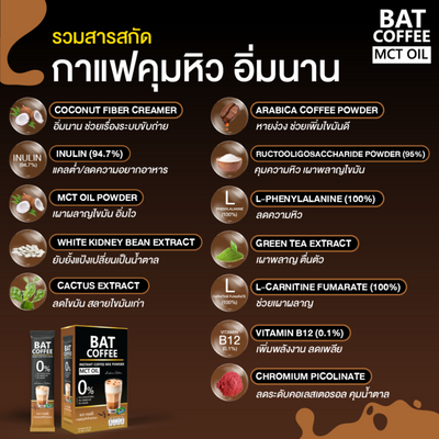 Ingredients in BAT Dietary Supplement Coffee Arabica