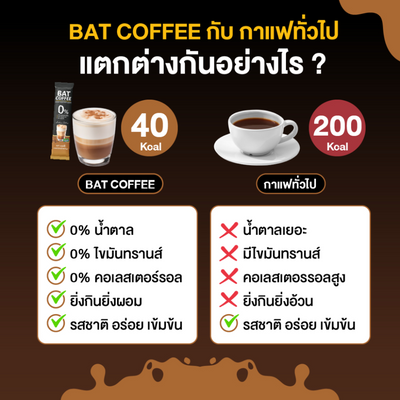 BAT Dietary Supplement Coffee Arabica with 40 Kcal