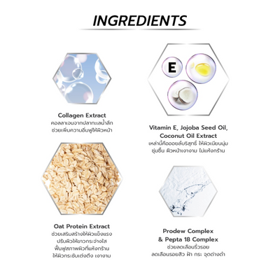 Ingredients of Beautilox Glass Skin Peel Off Mask