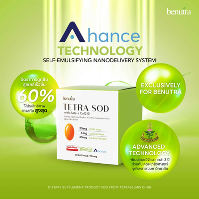 Benutra TETRA SOD With Asta+ CoQ10 with rapid absorption