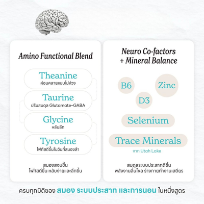 5 patented magnesium forms in BioActive+ liquid