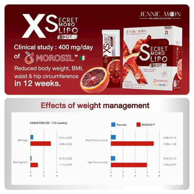 Blood Orange Extract Sachets