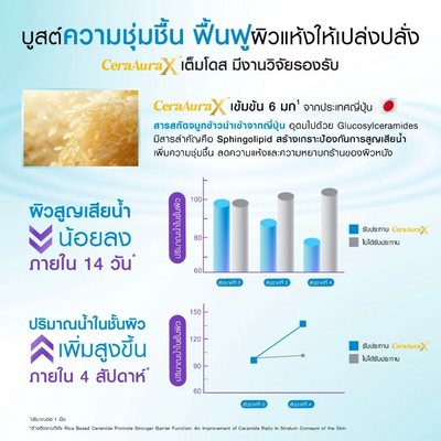 Antioxidant Grape Seed Extract in supplement