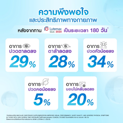 Bomi Luteina-Z eye health support softgels