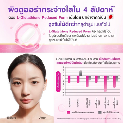 Halal-certified Bomi R-Gluta X bottle
