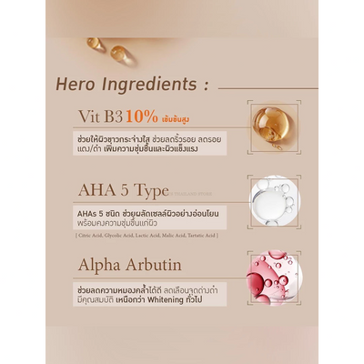 Vitamin B3 body cream for radiant skin