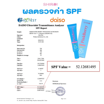Sunblock for UVA and UVB protection