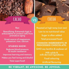 Healthy cacao powder for wellness