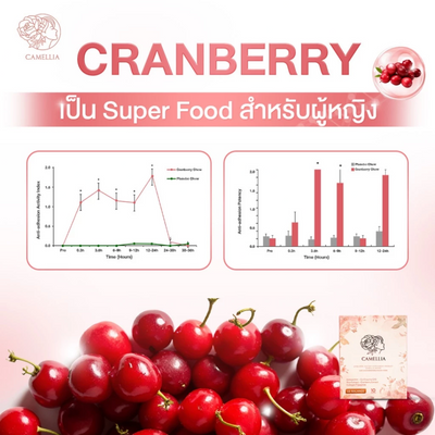 Camellia LD Balance pink capsules for daily beauty
