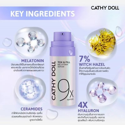 Cathy Doll Tox & Fill Melatonin Serum key ingredients infographic on a light lavender background, showing the purple pump bottle centered with its main ingredients: melatonin, witch hazel, ceramides, and hyaluronic acid written around it.