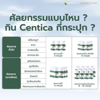 Centa Centica bromelain vitamin C formula