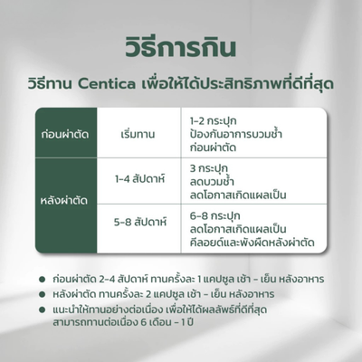 Centa Centica antioxidant supplement