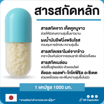 Hydrating Skin Capsules