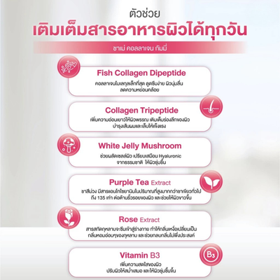 CHAME skin wellness gummy formula