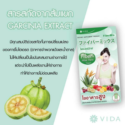 Chlorophyll Fiber Drink Supplement