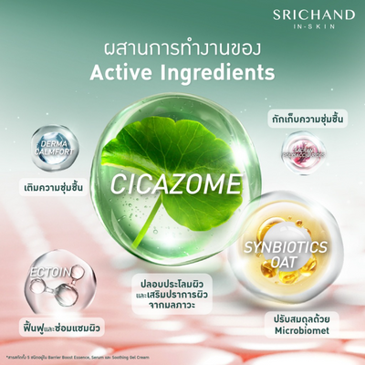 Cicazome Centella Serum