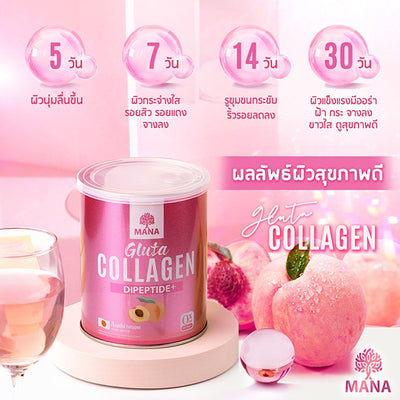 Anti-Aging Skin Care Product - Mana Gluta Collagen with Glutathione and Nano Encapsulation
