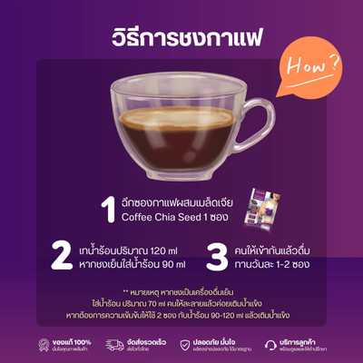 Coffee chia seed drink with ginseng extract
