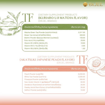 Dr.Jel TF Tea Fasting Uji Matcha Peach