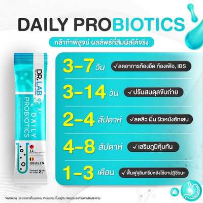 Microencapsulation technology for probiotic stability