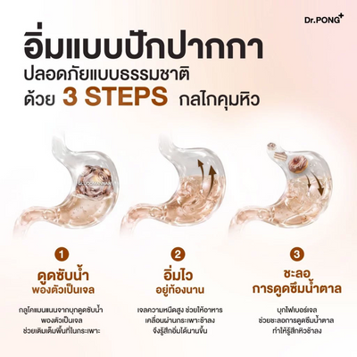Dr.PONG FIBER XS product infographic showing dietary fiber information