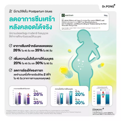 Probiotic Complex 4 Billion CFU