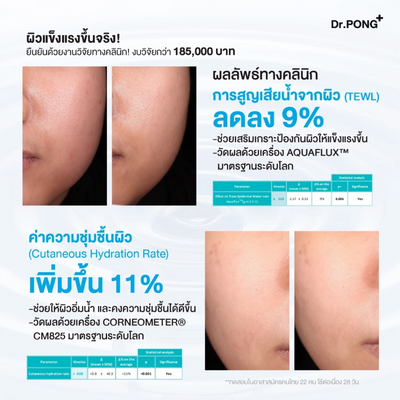 Moisturizer suitable for sensitive skin