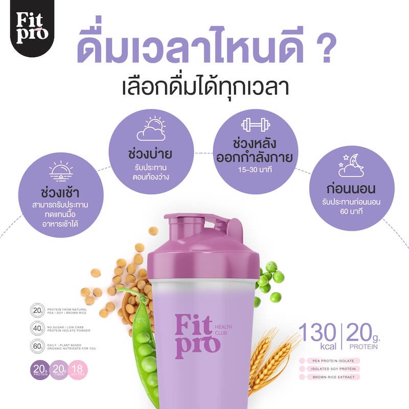 DW Fitpro - Thaimegastore