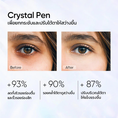 Eye cream with 360° crystal massager for puffiness